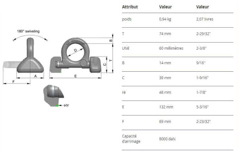 Anneau d'arrimage + languette - Knott GmbH